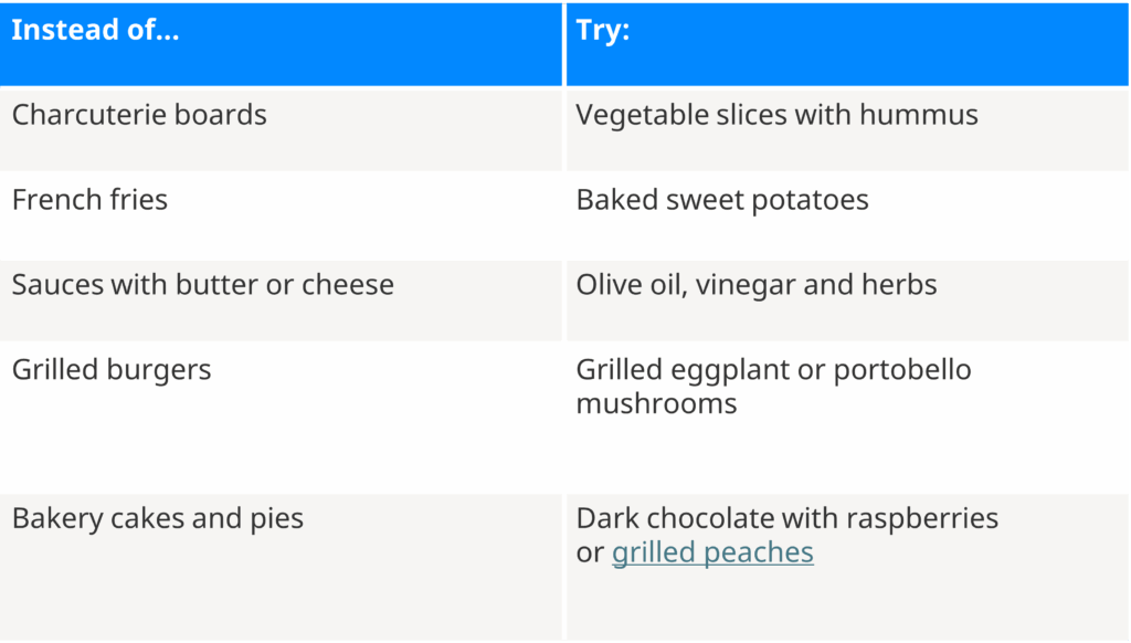 inflammation-diet-plan