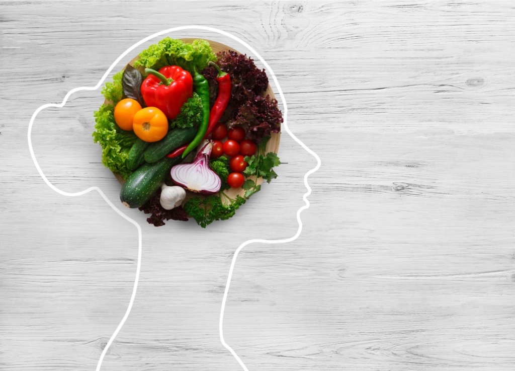 Diet and chronic inflammation MIND 