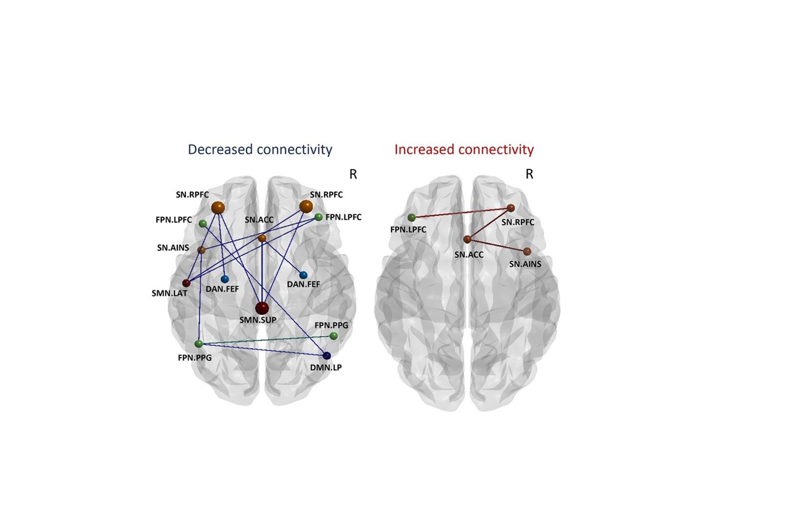 image of Ground-breaking new study gives hope to Long COVID sufferers 
